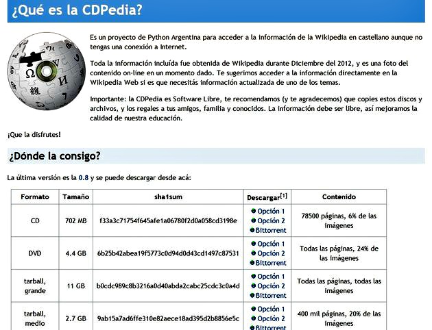 Cdpedia for mac